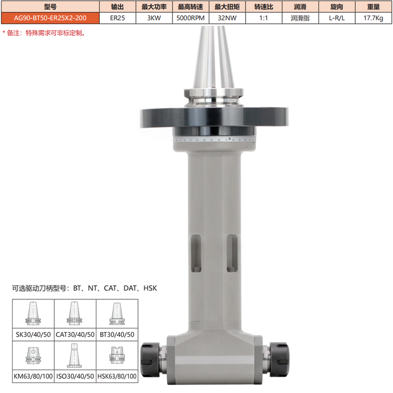 AG90-BT50-ER25*2-200