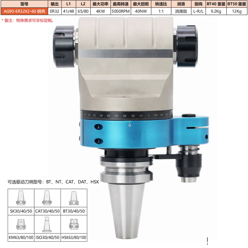 AG90-ER32*2-60