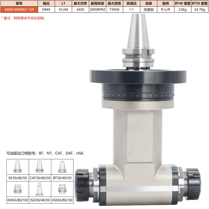 AG90-ER40*2-150