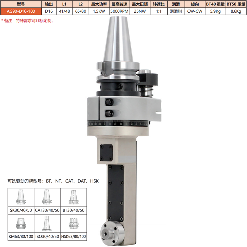 AG90-D16-100
