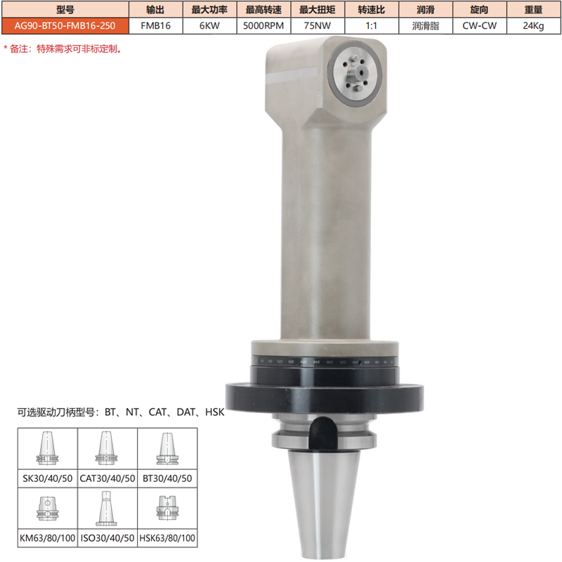 AG90-BT50-FMB16-250