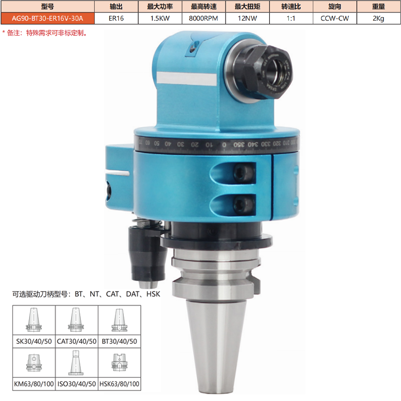 AG90-BT30-ER16V-30A