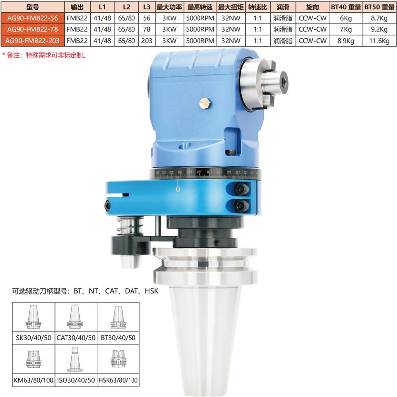 AG90-FMB22-(56-203)