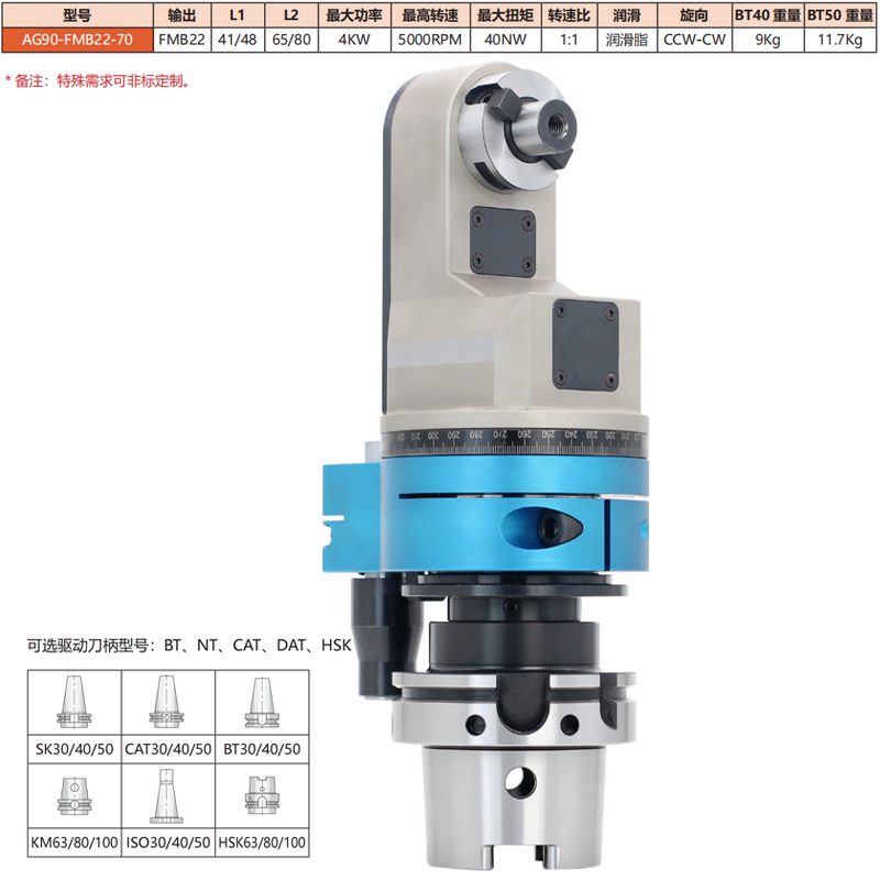 AG90-FMB22-70