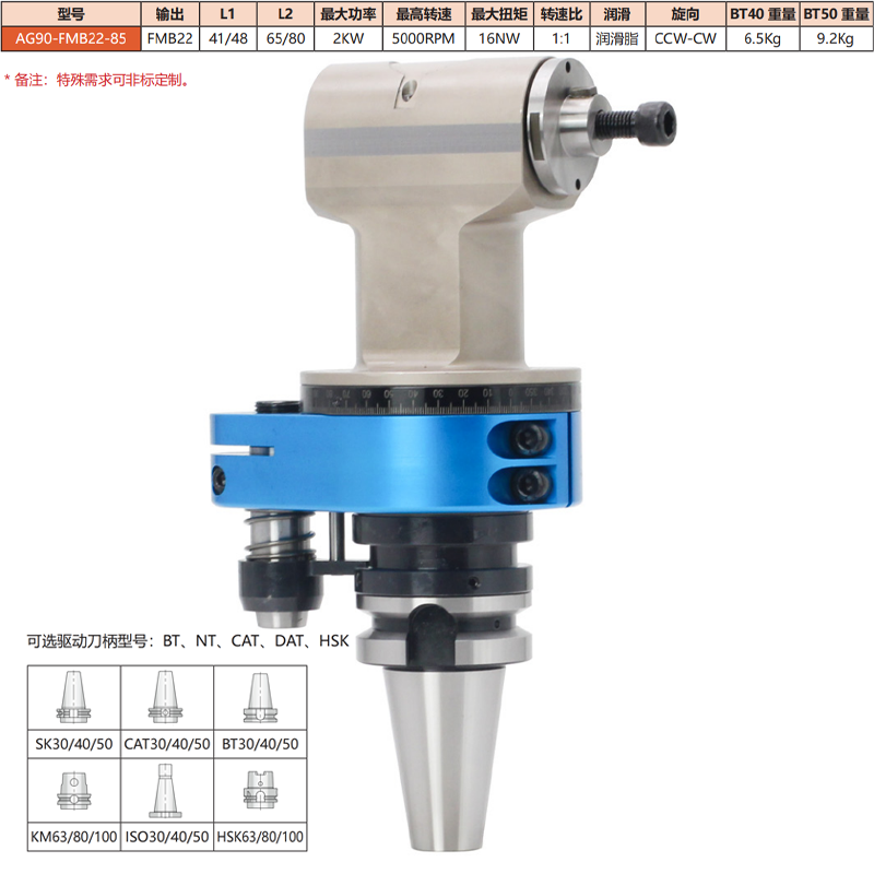 AG90-FMB22-85