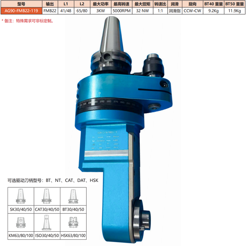 AG90-FMB22-119