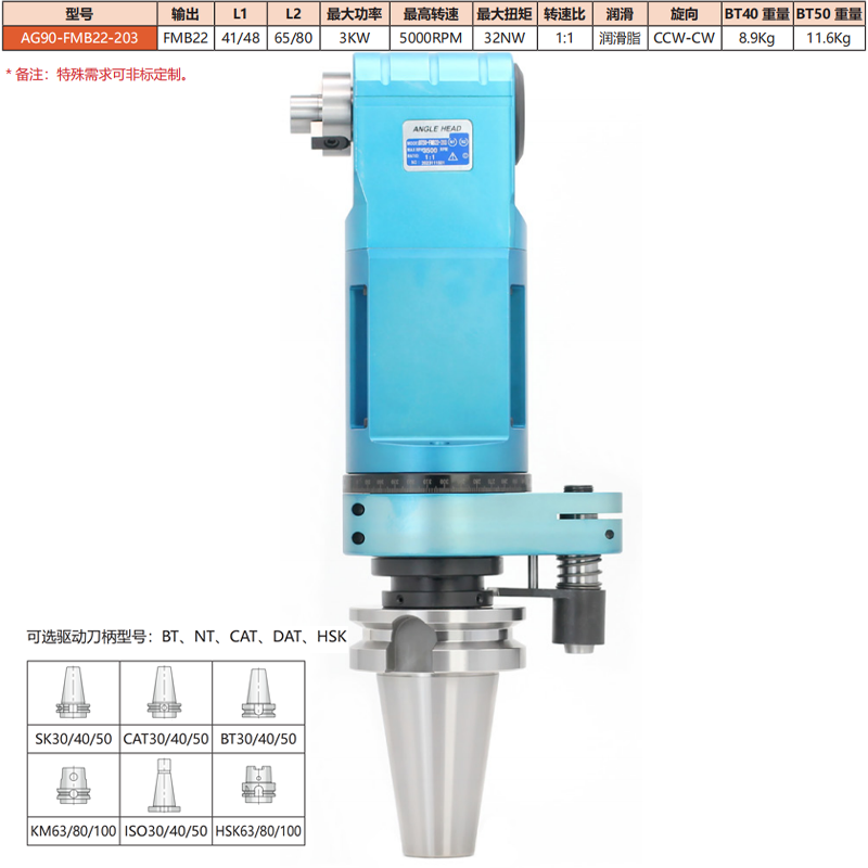 AG90-FMB22-203