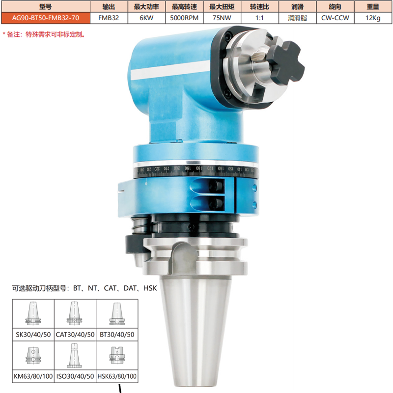 AG90-BT50-FMB32-70
