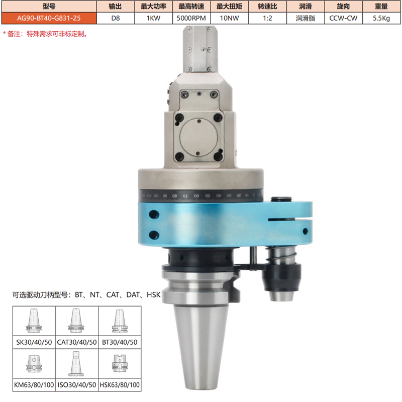 AG90-BT40-G831-25