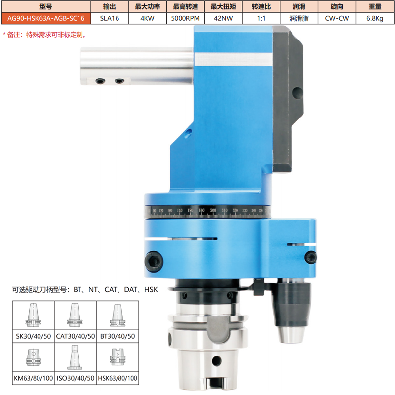 AG90-HSK63A-AGB-SC16