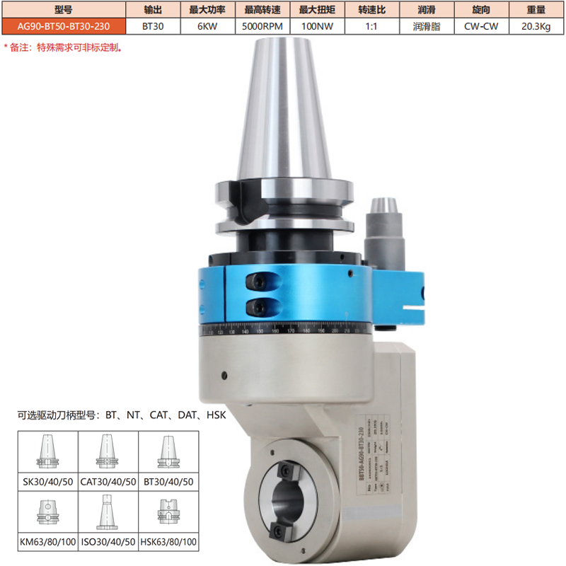 AG90-BT50-BT30-230