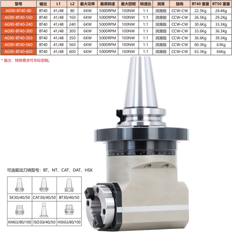 AG90-BT40-(80-600)