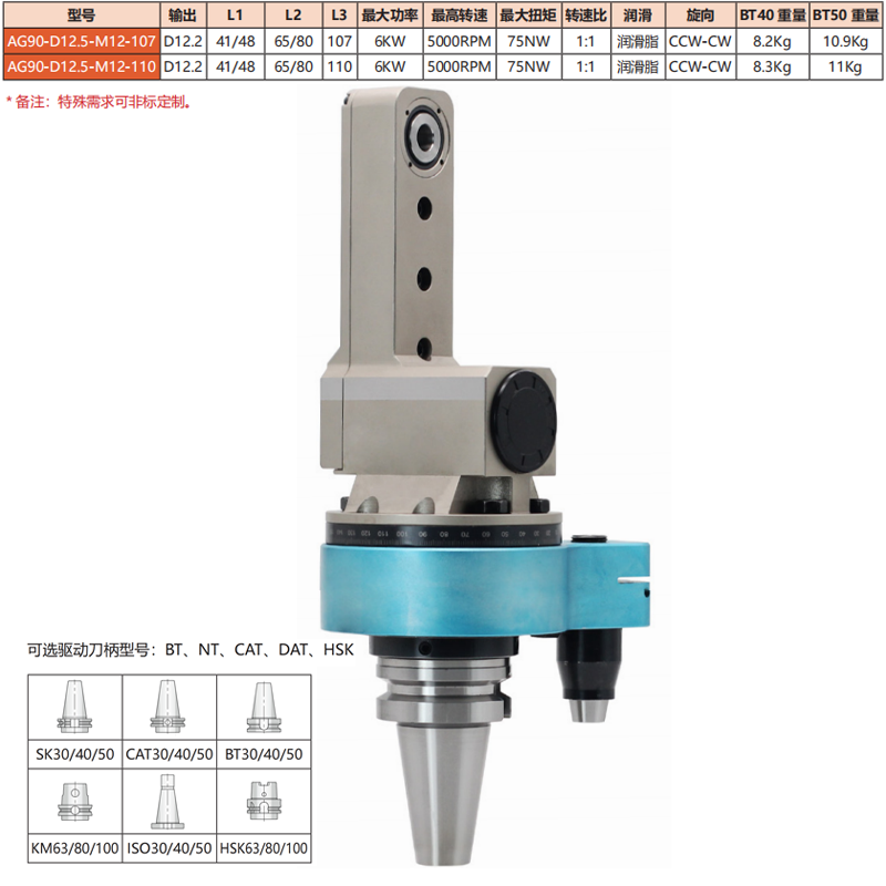 AG90-D12.5-M12-107/110