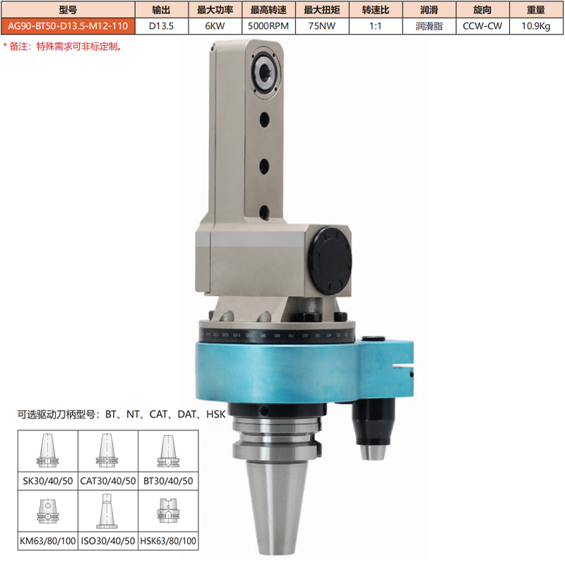 AG90-BT50-D13.5-M12-110
