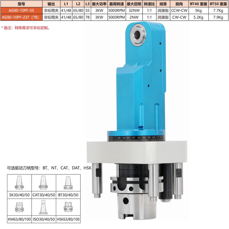 AG90-10PF-55/237
