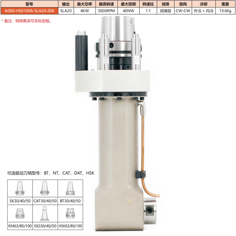 AG90-HSK100A-SLA20-208