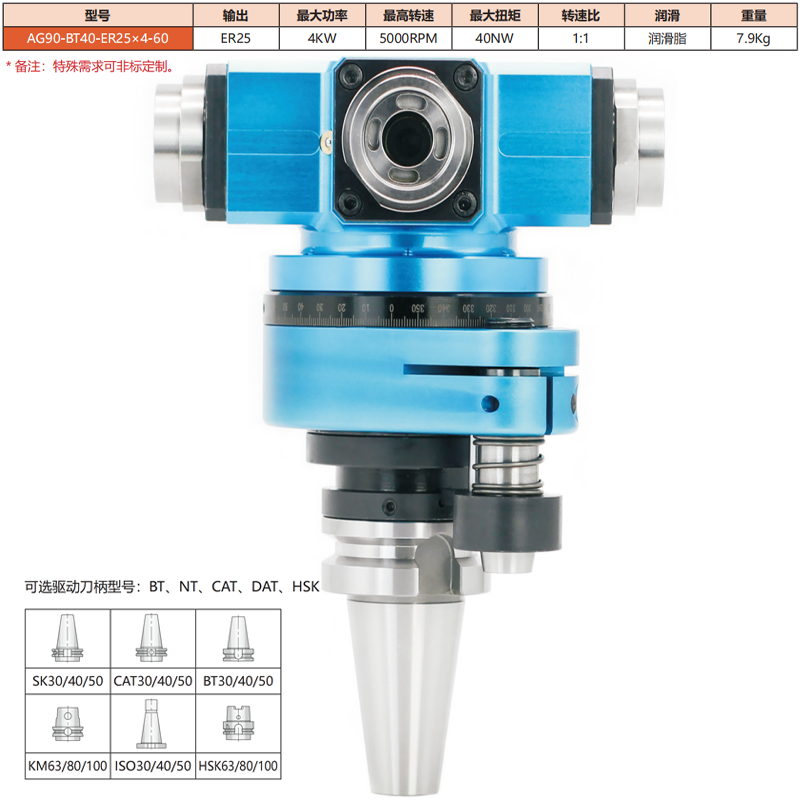 AG90-BT40-ER25*4-60