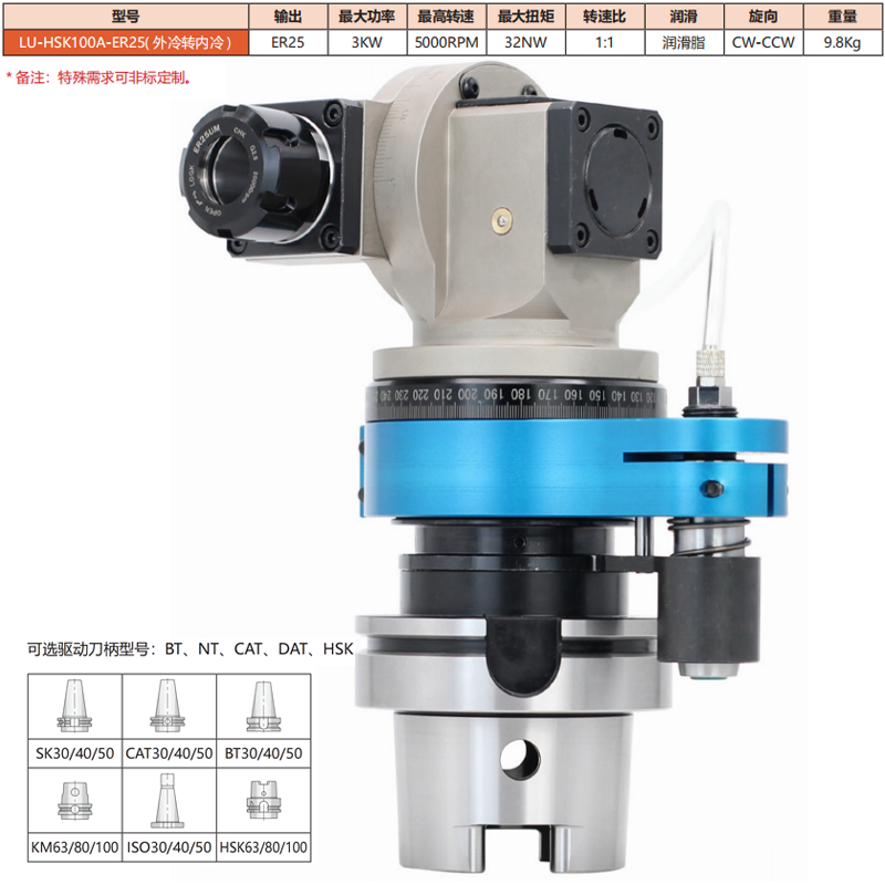 LU-HSK100A-ER25