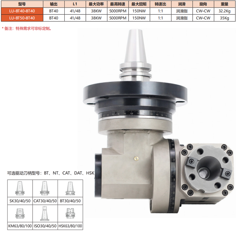 LU-BT40/BT50-BT40