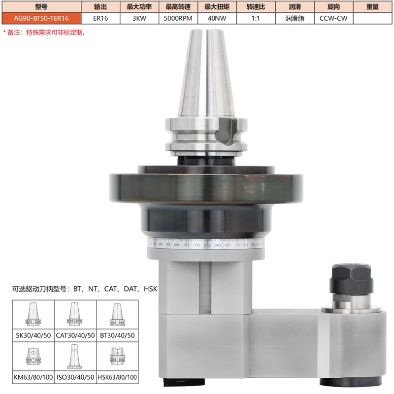 AG90-BT50-TER16