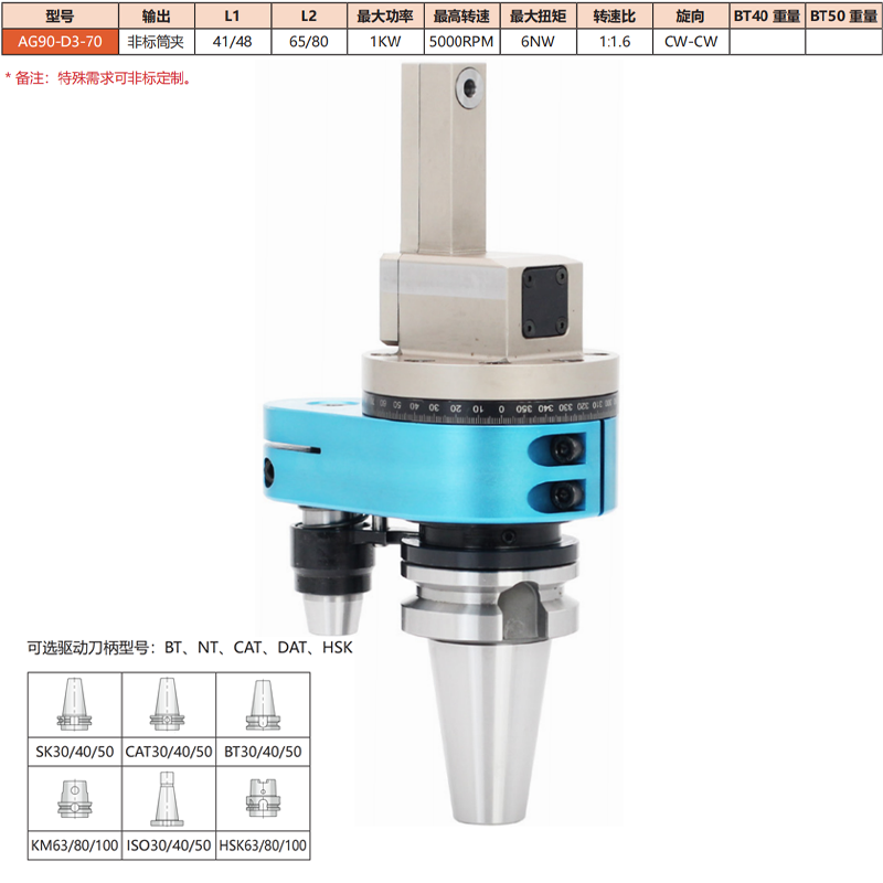 AG90-D3-70