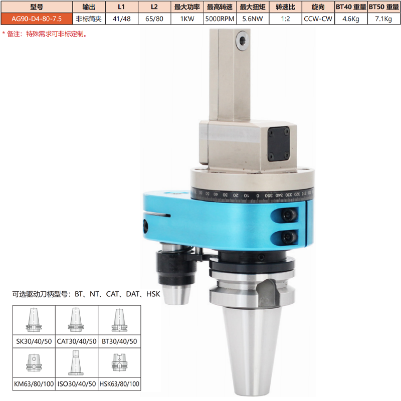 AG90-D4-80-7.5