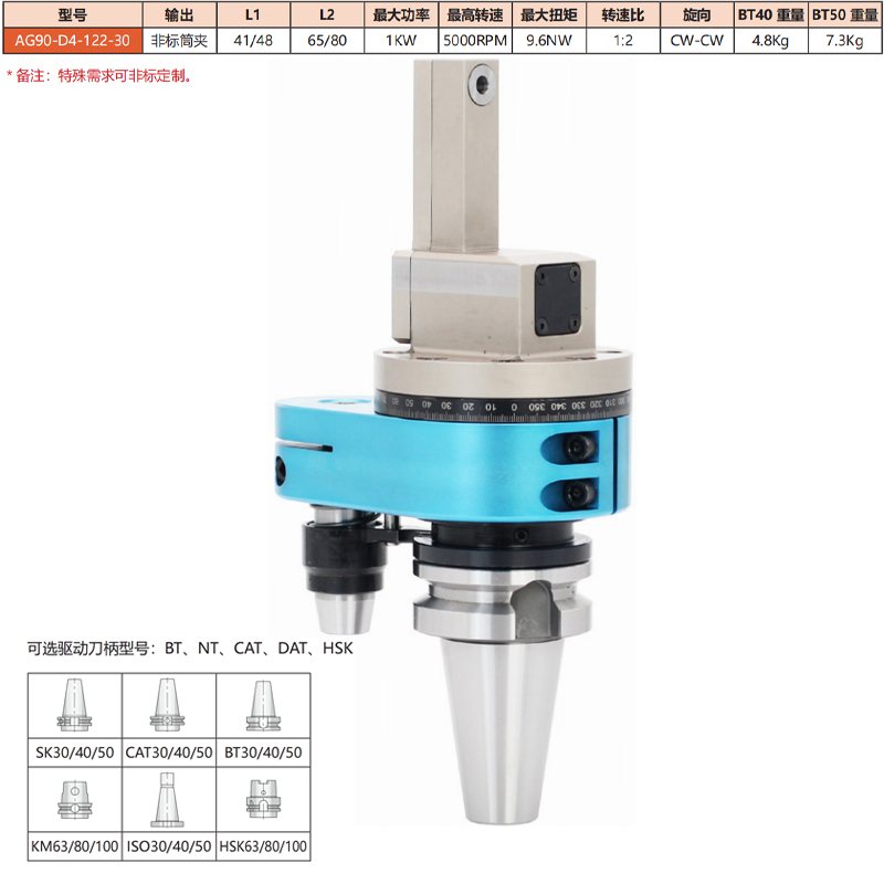AG90-D4-122-30