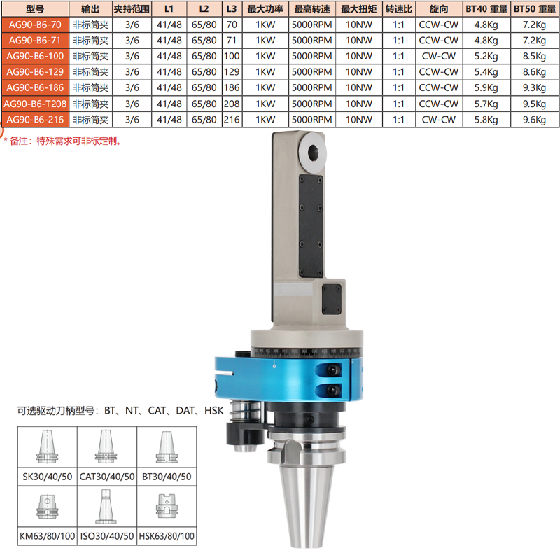 AG90-B6-(70-216)