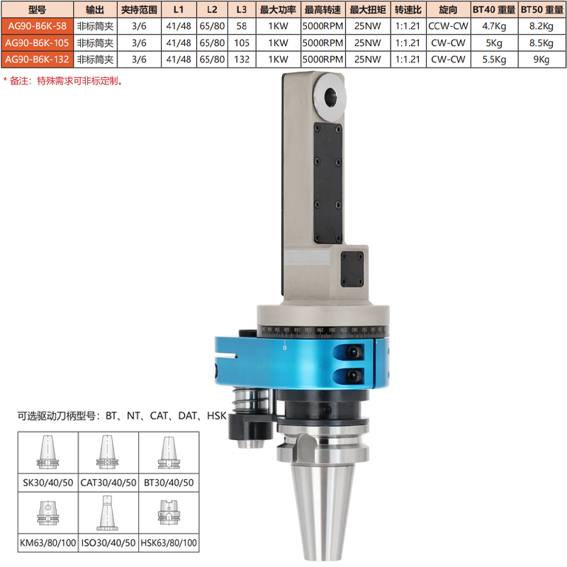AG90-B6K-(58-132)
