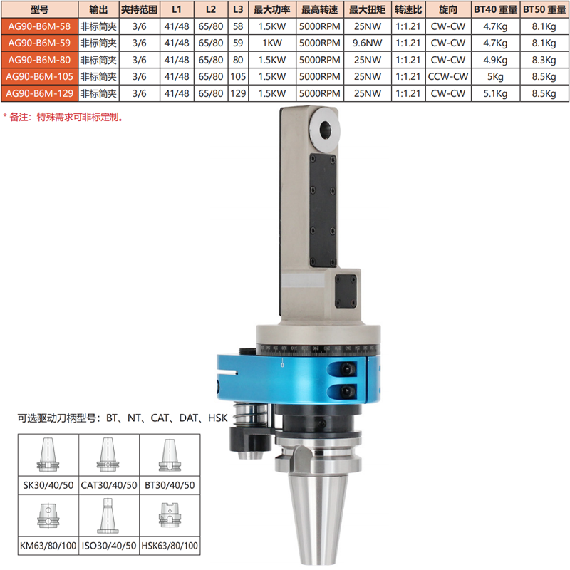 AG90-B6M-(58-129)