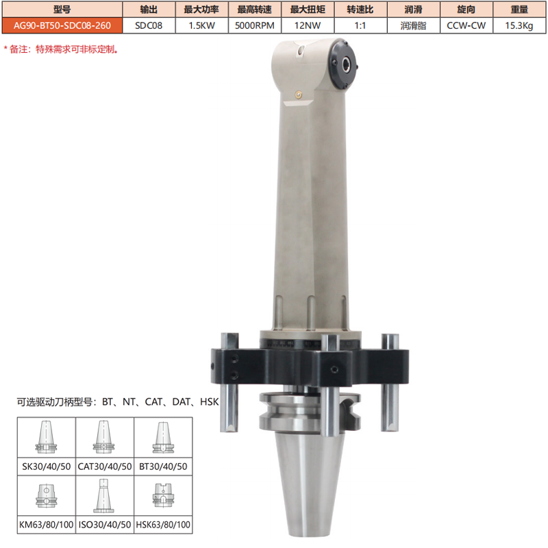 AG90-BT50-SDC08-260
