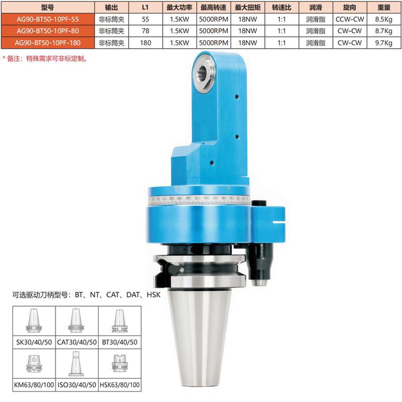 AG90-BT50-10PF-(55-180)