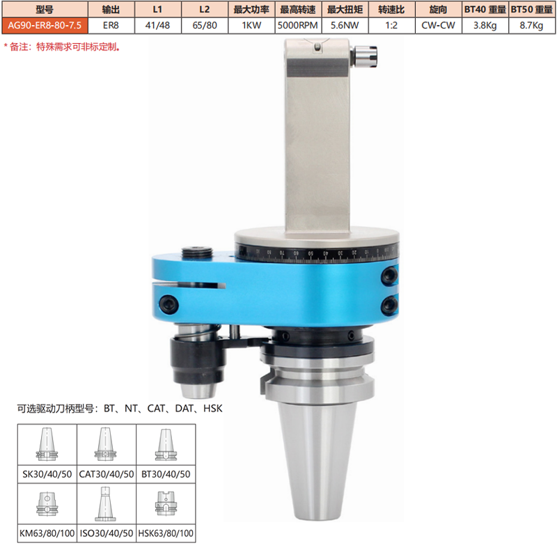 AG90-ER8-80-7.5