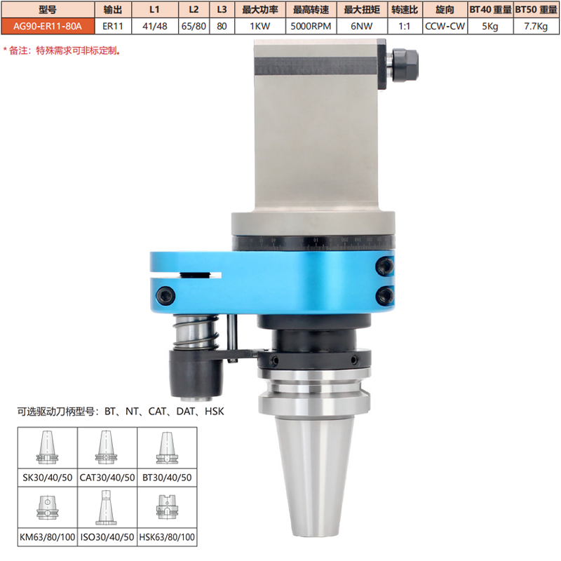 AG90-ER11-80A