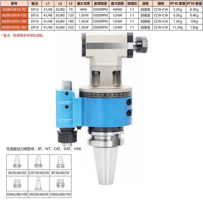 AG90-ER16-(70-350)