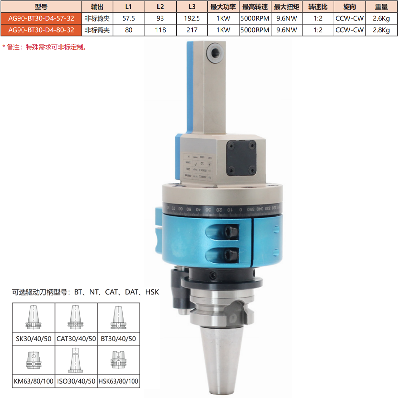 AG90-BT30-D4-57-32