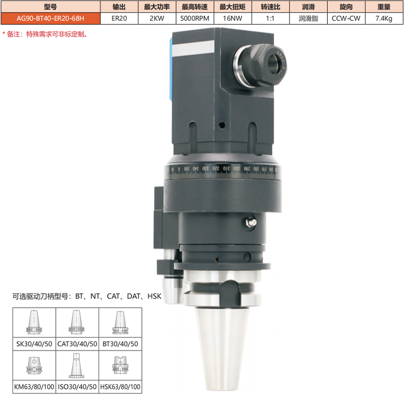 AG90-BT40-ER20-68H
