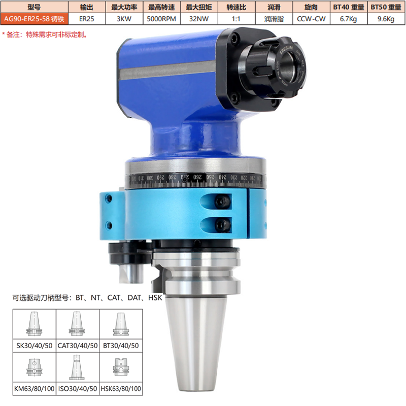 AG90-ER25-58铸铁