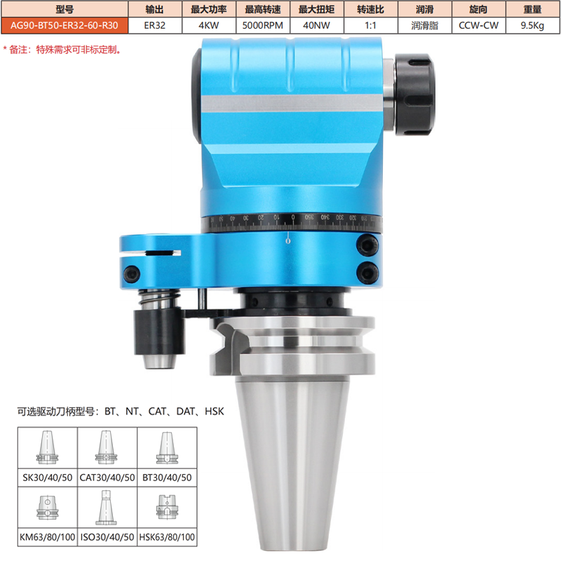 AG90-BT50-ER32-60-R30