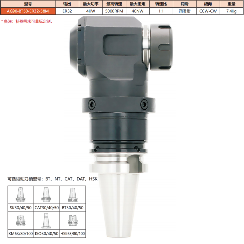 AG90-BT50-ER32-58M