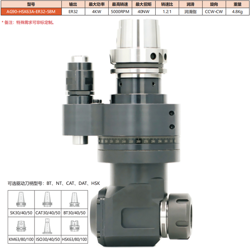 AG90-HSK63A-ER32-58M