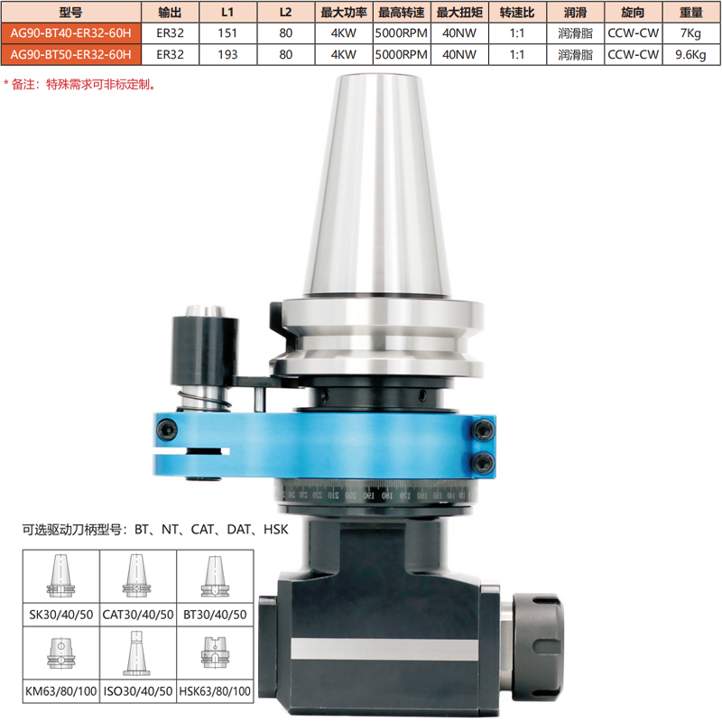 AG90-BT40/BT50-ER32-60H