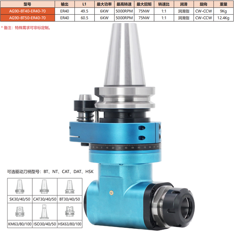 AG90-BT40/BT50-ER40-70