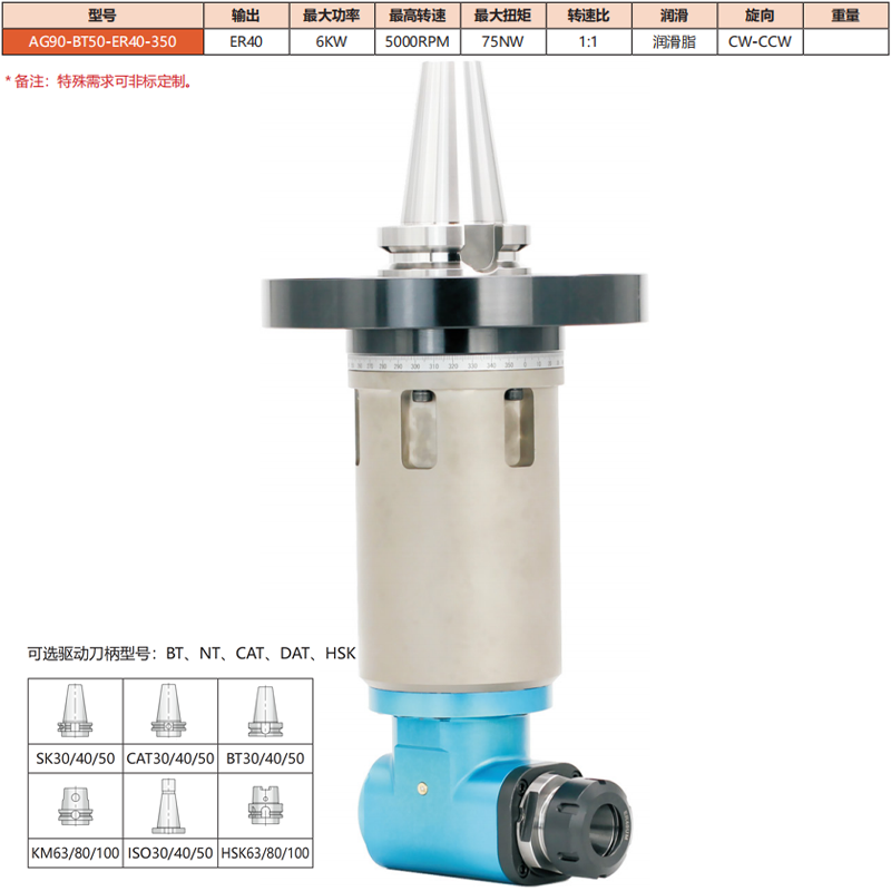 AG90-BT50-ER40-350