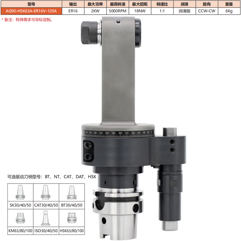 AG90-HSK63A-ER16V-120A