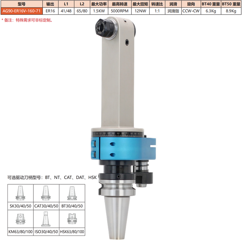 AG90-ER16V-160-71