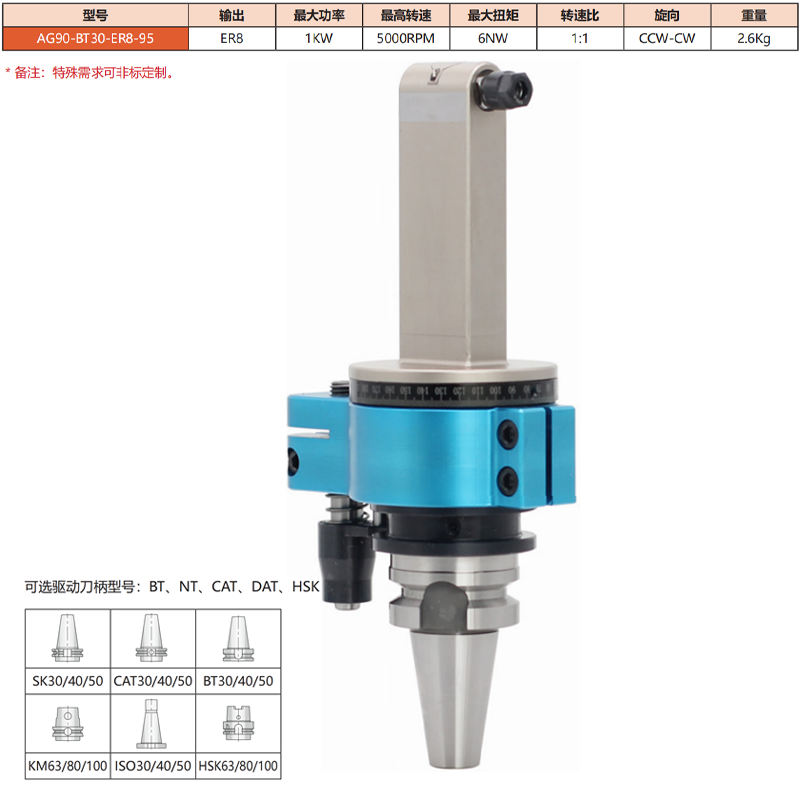 AG90-BT30-ER8-95