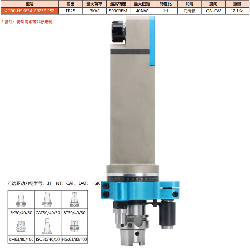 AG90-HSK63A-ER25F-252