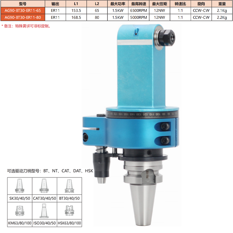 AG90-BT30-ER11-65/80
