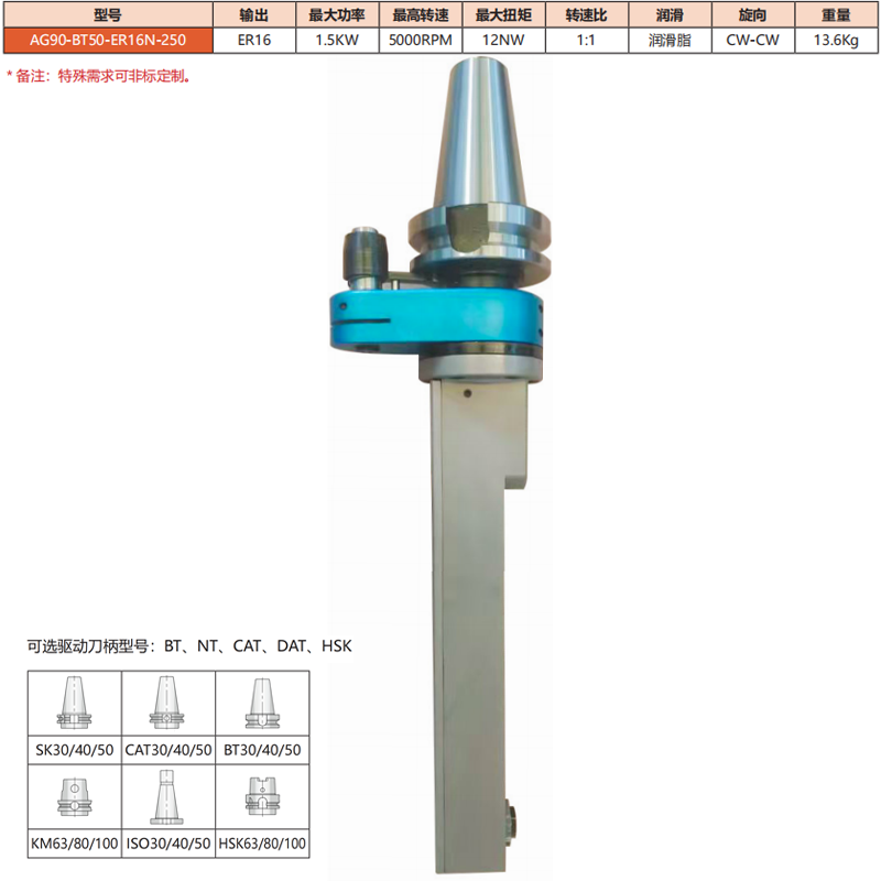 AG90-BT50-ER16N-250
